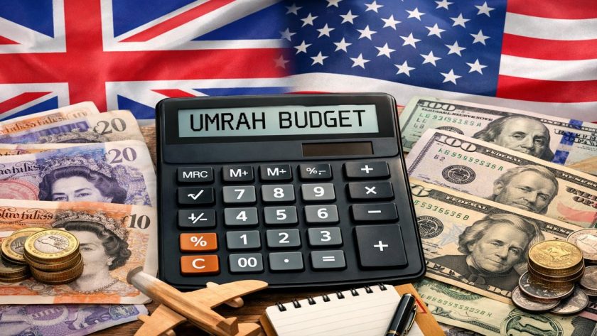 Umrah package price comparison 2026 showing UK GBP and US USD budget breakdown by tier